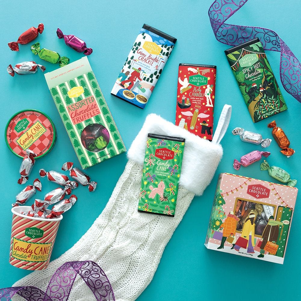 gifts for her